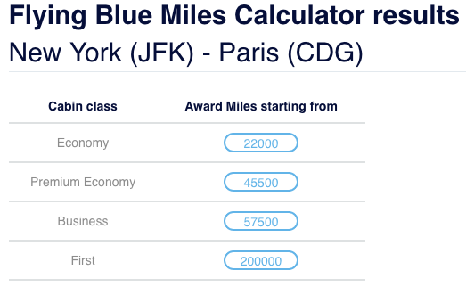 Flying Blue Introduces Redemptions for Any Seat, Miles & Cash, Mileage  Calculator Tool – FlyerTalk - The world's most popular frequent flyer  community